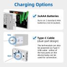 BeOk rádiófrekvenciás Wifis Okos szobatermosztát fekete BOT-506X-B-WIFI Fűtő-Hűtő