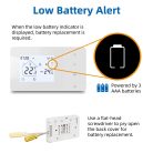 BeOk rádiófrekvenciás Wifis Okos szobatermosztát fehér BOT-506X-W-WIFI Fűtő-Hűtő