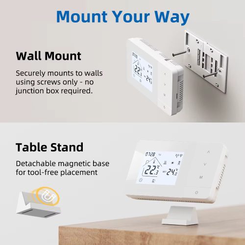 BeOk rádiófrekvenciás Wifis Okos szobatermosztát fehér BOT-506X-W-WIFI Fűtő-Hűtő