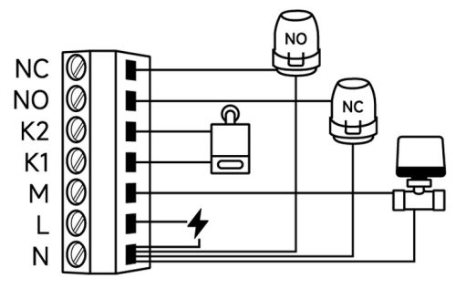 BeOk BOT-R6X-WIFI OKOS TERMOSZTÁT, fehér wifi+RF