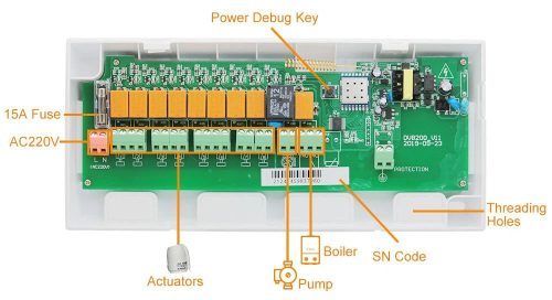 BeOk BOT-X306-NR RF Kiegészítő Termosztát Nem WIFIS!