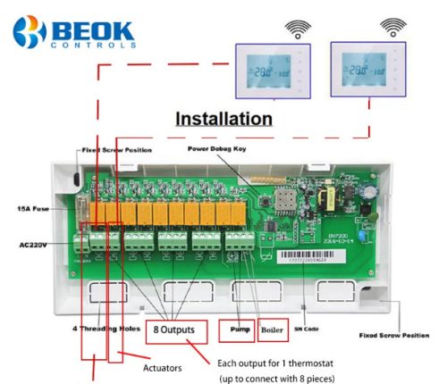 BeOk BOT-X306-NR RF Kiegészítő Termosztát Nem WIFIS!
