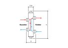 Computherm HS25 hidraulikus váltó