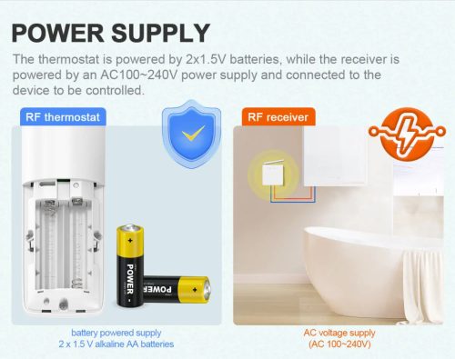 Vezeték nélküli RF szobatermosztát RC5W