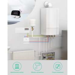 Beok WBG833 8 körös RF vezérlés