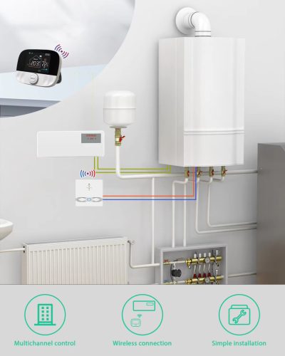 Beok WBG833 8 körös RF vezérlés