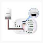 Avatto Okos WIFI szobatermosztát Fűtő-Hűtő