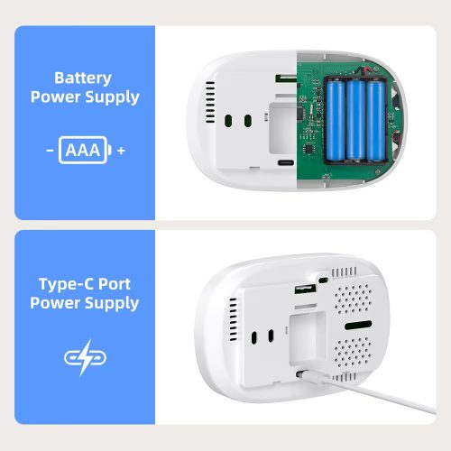 Avatto Okos WIFI szobatermosztát Fűtő-Hűtő